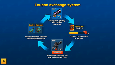 Coupon Exchange System.png